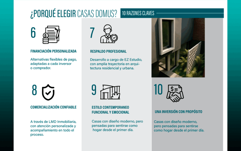 CASAS DOMUS – Últimas Unidades en Pozo | Diseño Contemporáneo + Naturaleza | A 10 min del Centro de Formosa